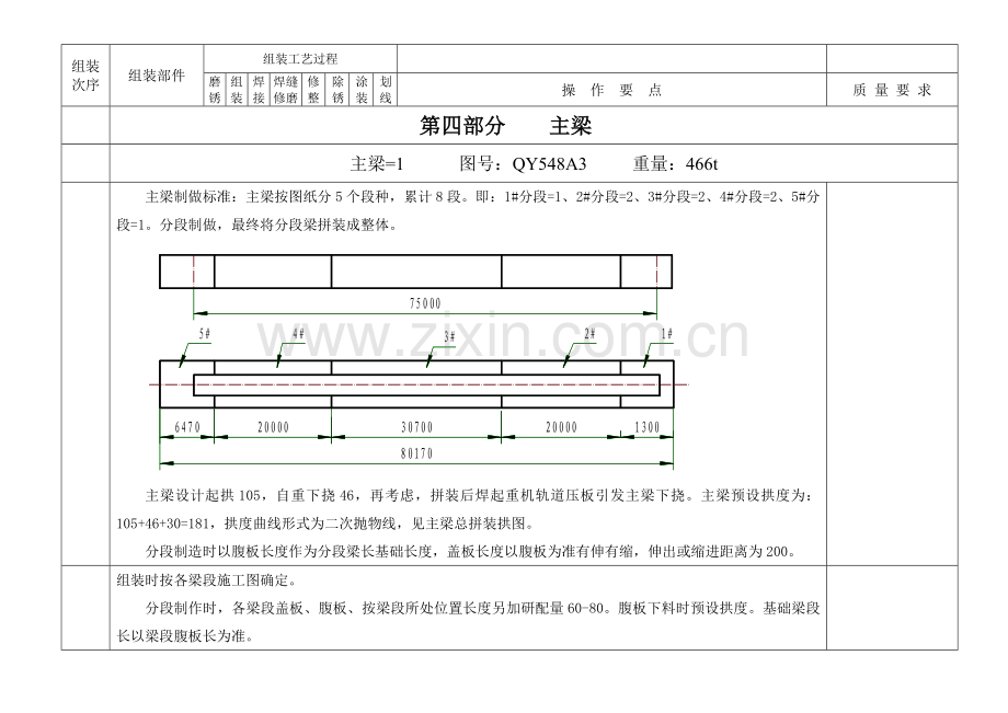 大型钢结构组焊工艺模板.doc_第1页