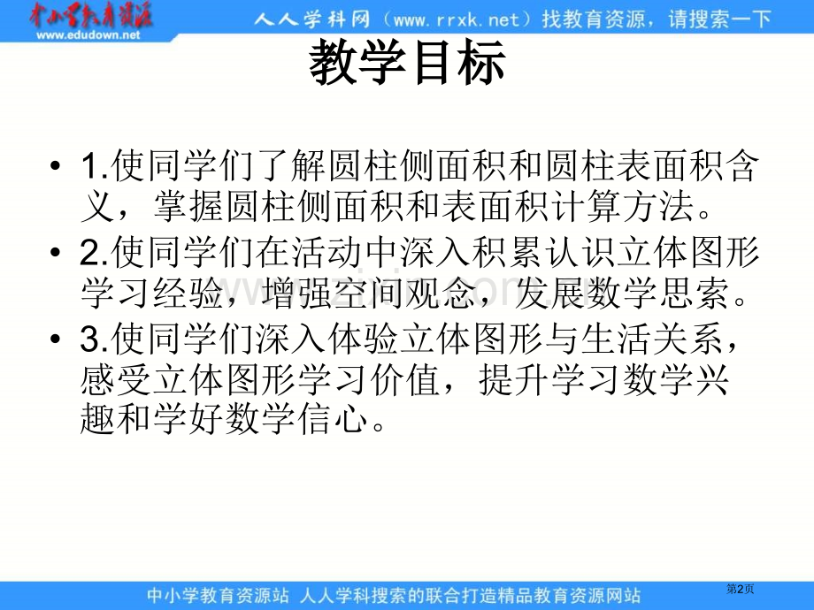 人教版六年级下册圆柱体的表面积课件市公开课一等奖百校联赛特等奖课件.pptx_第2页