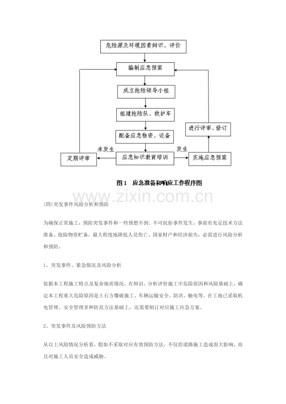 市政道路现场综合标准施工应急救援专题预案.docx_第2页