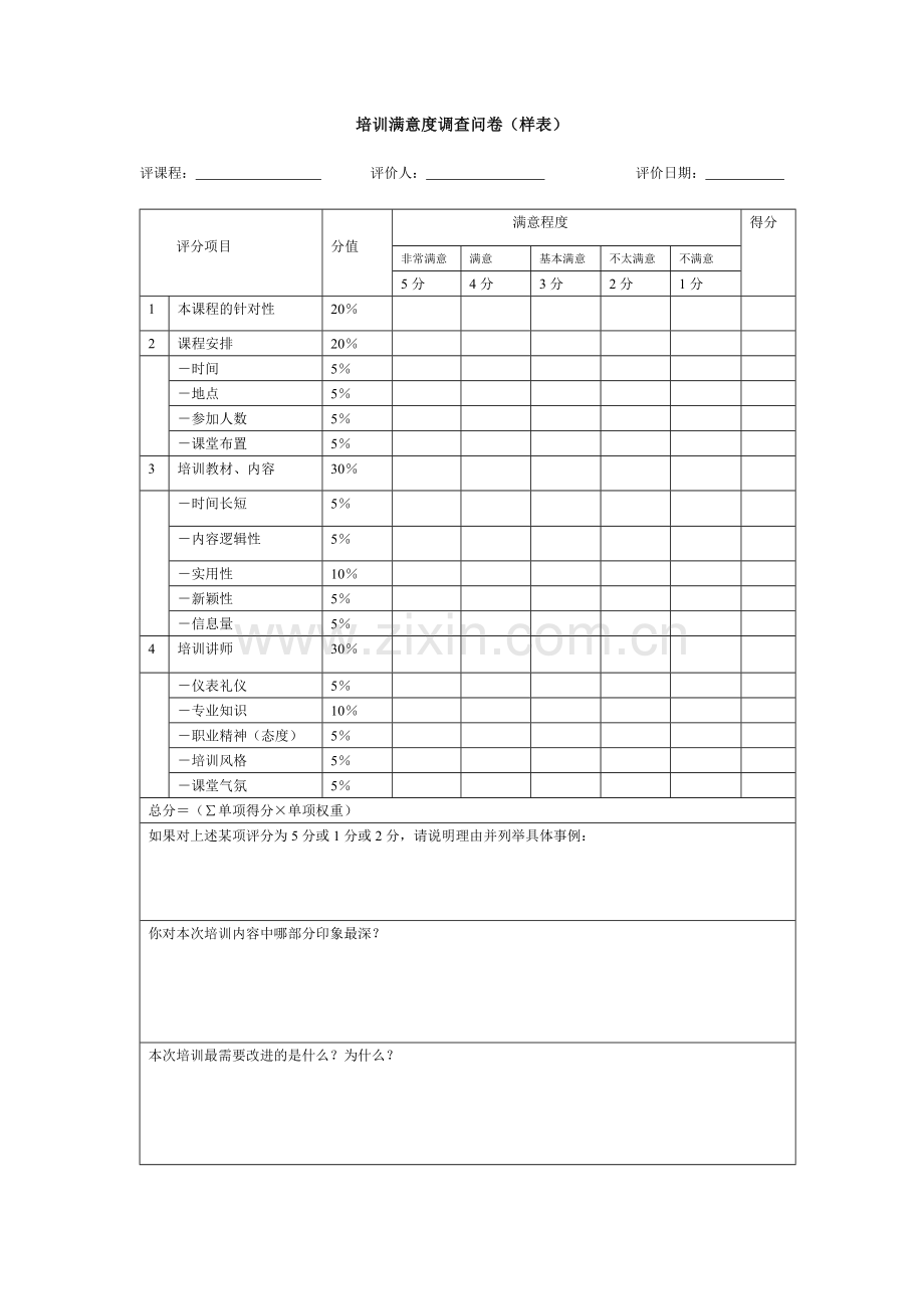 培训满意度调查问卷(样表).doc_第1页