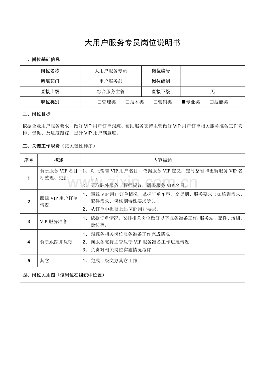 大客户服务专员岗位新版说明书.docx_第1页