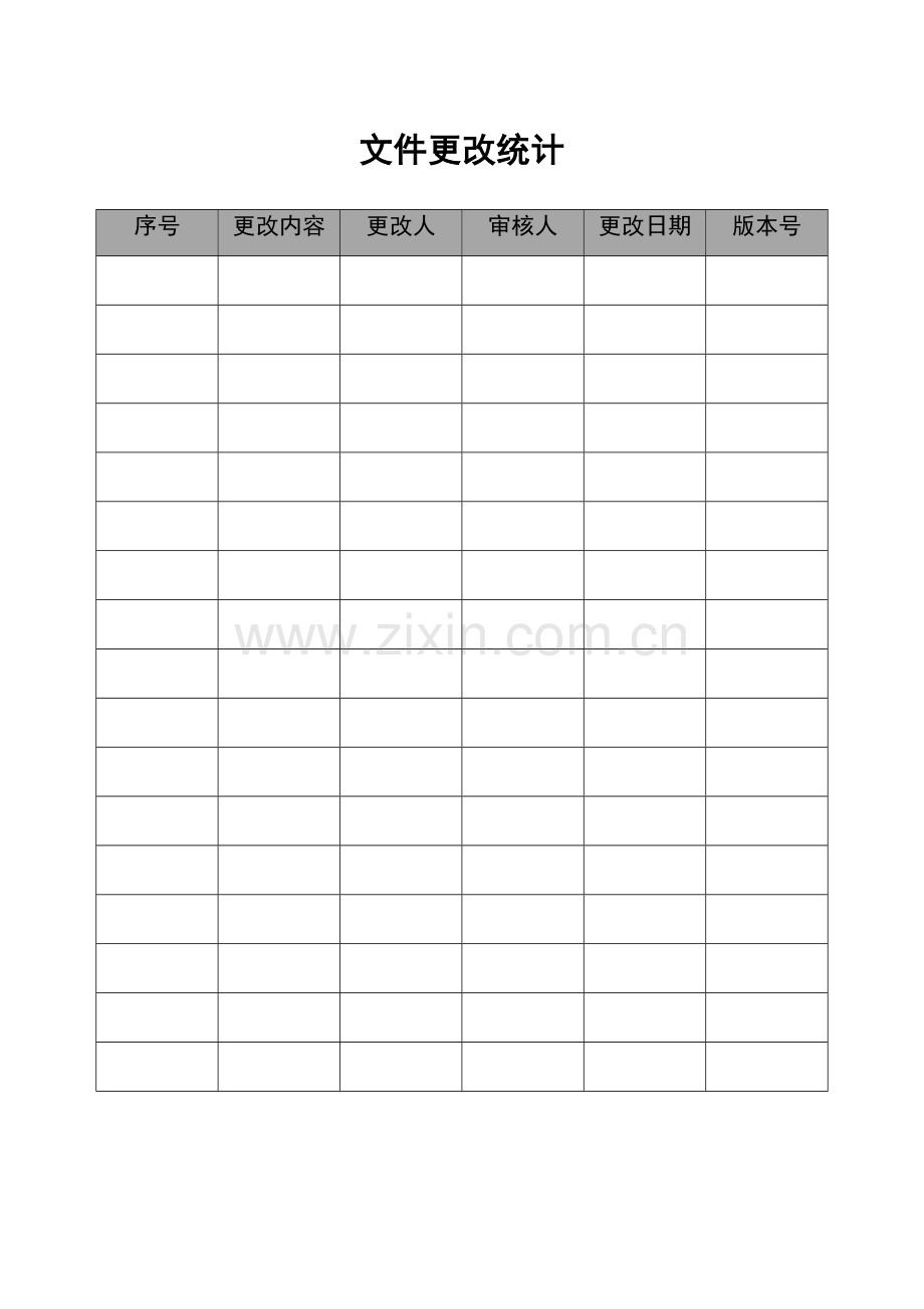 工资审核管理综合规范.docx_第2页