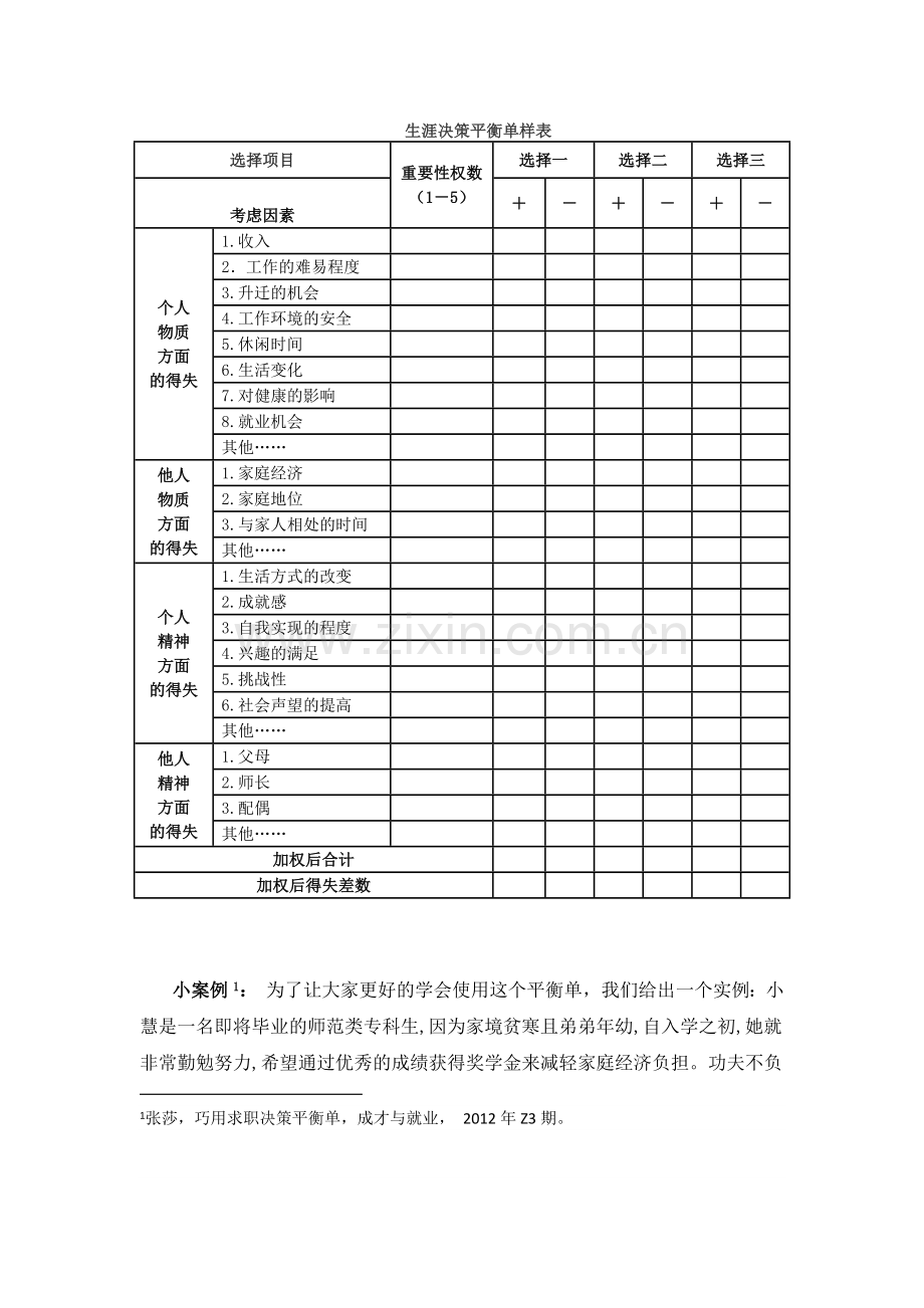 决策平衡单法.docx_第2页