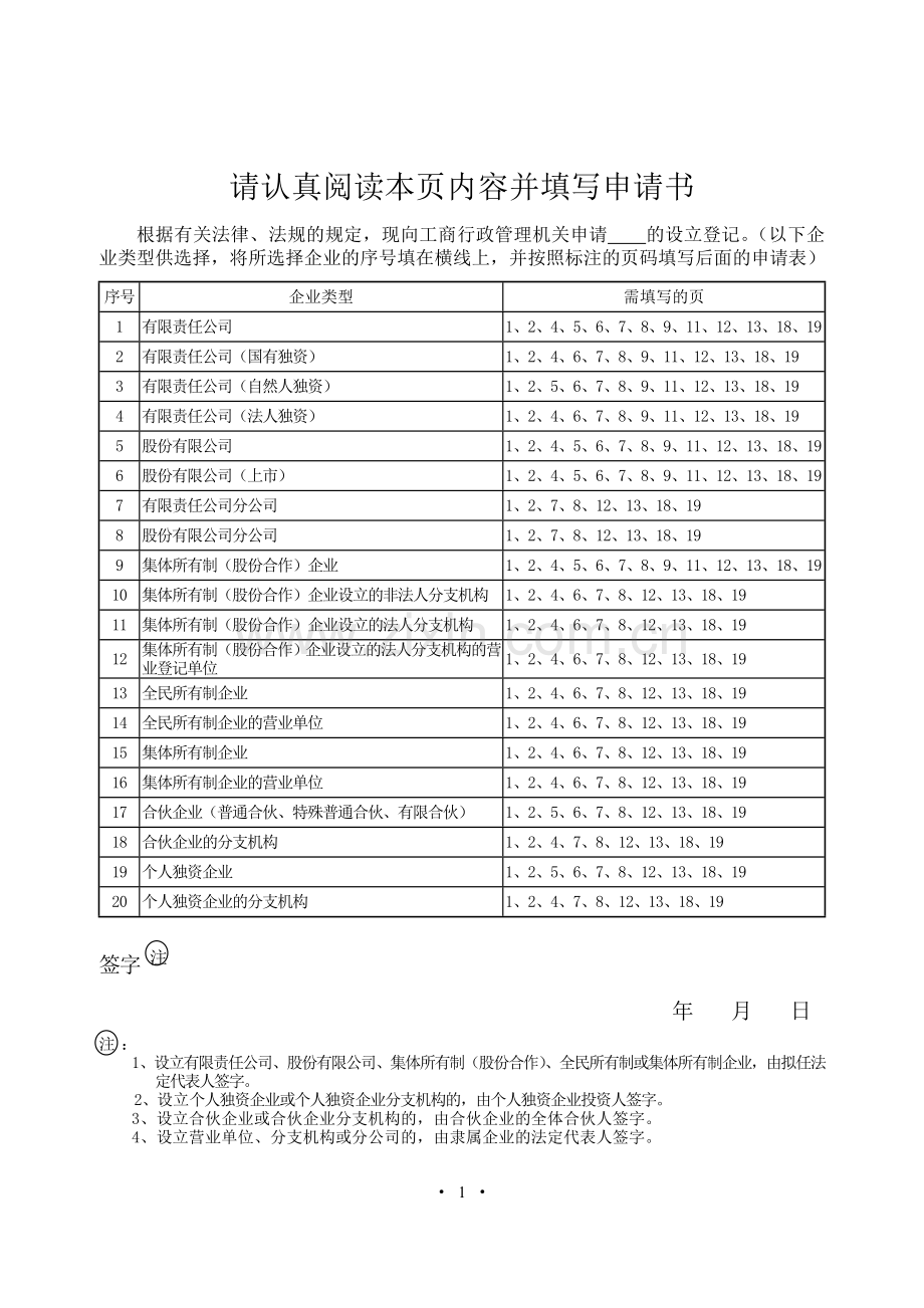 11版新设立表.doc_第2页