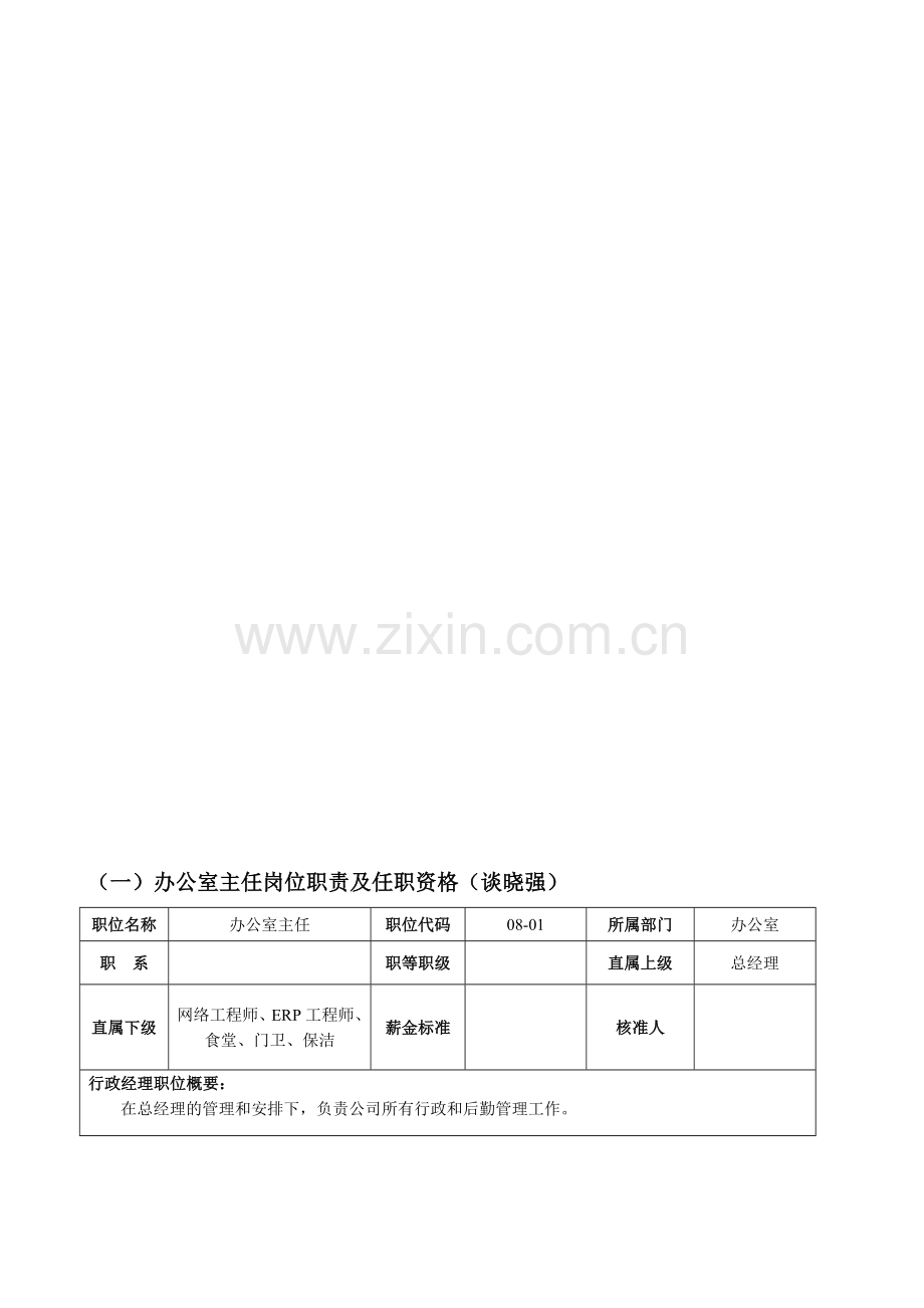 办公室主任岗位职责及任职条件(谈晓强).doc_第1页