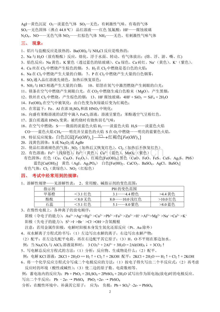 化学高考必备——化学方程全集-化学实验现象归纳-重要知识点总结.doc_第2页