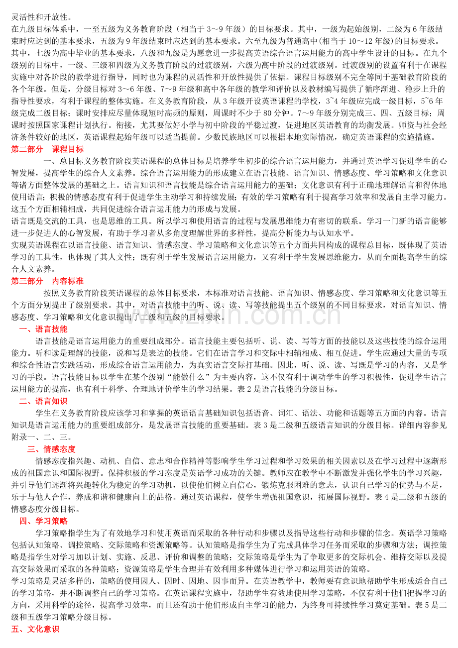 初中英语课程标准.doc_第2页