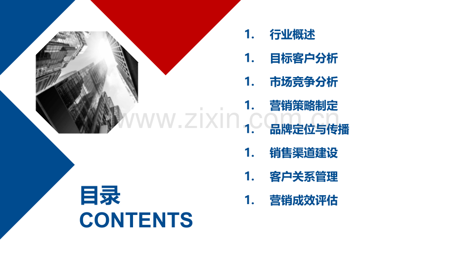 创业指导服务行业营销方案.pptx_第2页