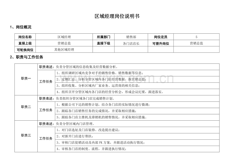 区域经理岗位说明书.docx_第1页
