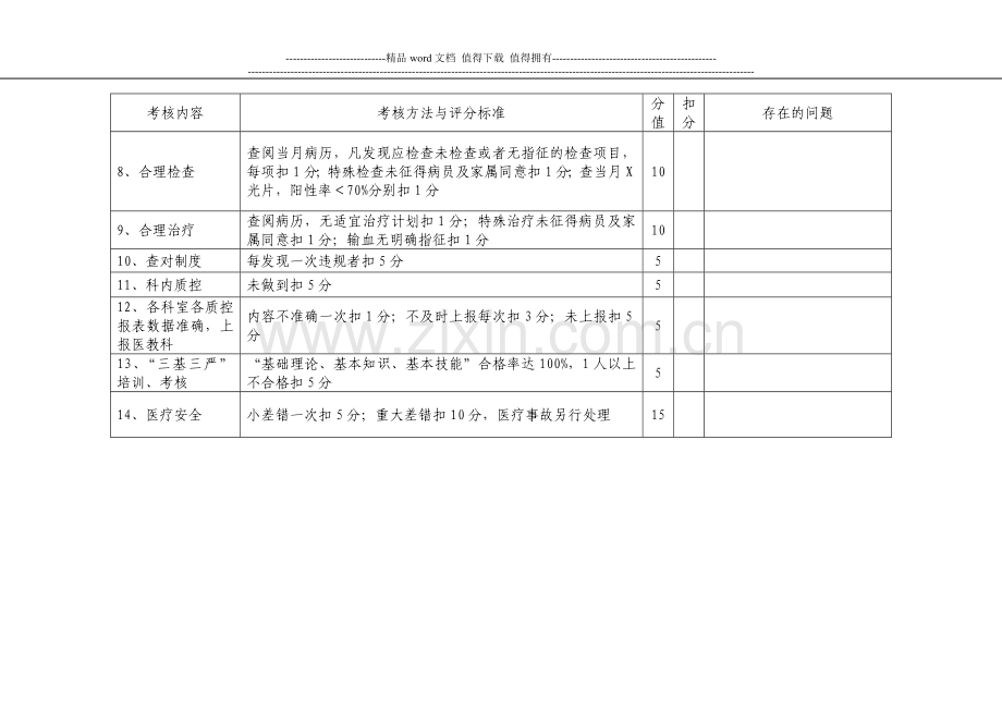 医疗质量考核表[1]-2..doc_第2页