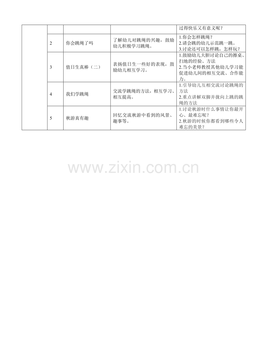 幼儿园晨间谈话进度表.doc_第2页