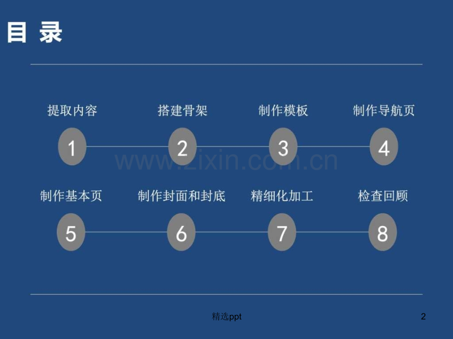 制作PPT八大步骤二.ppt_第2页