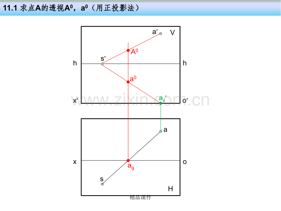 建筑阴影和透视习题集第11页答案.ppt_第1页