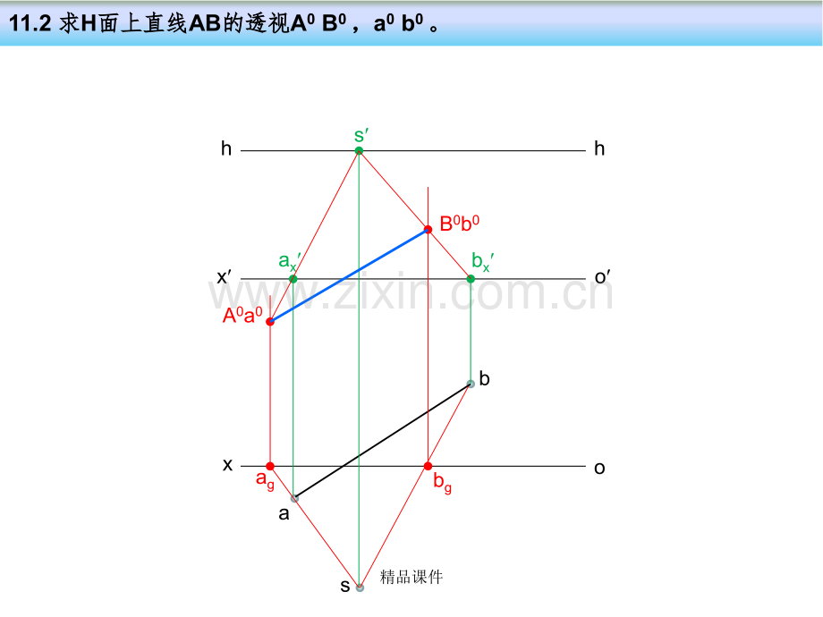 建筑阴影和透视习题集第11页答案.ppt_第2页