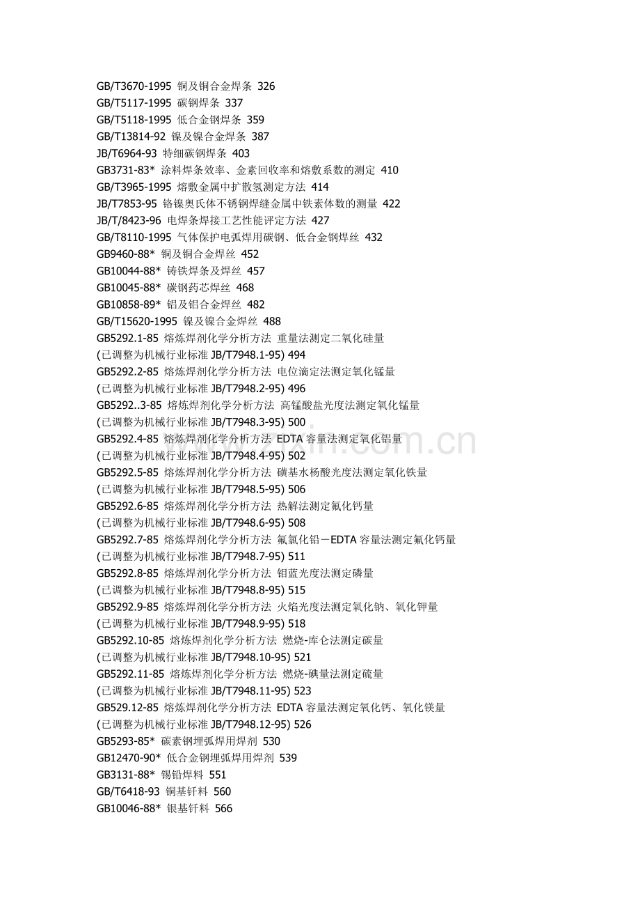 中国机械工业标准汇编.doc_第2页