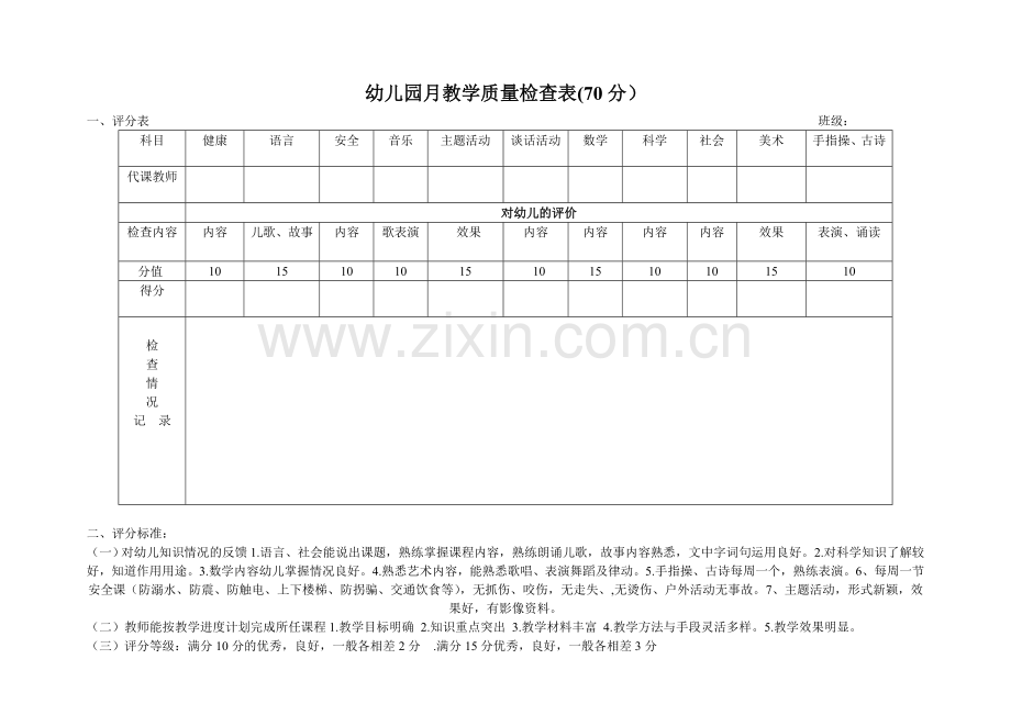 幼儿园月教学质量检查表.doc_第1页