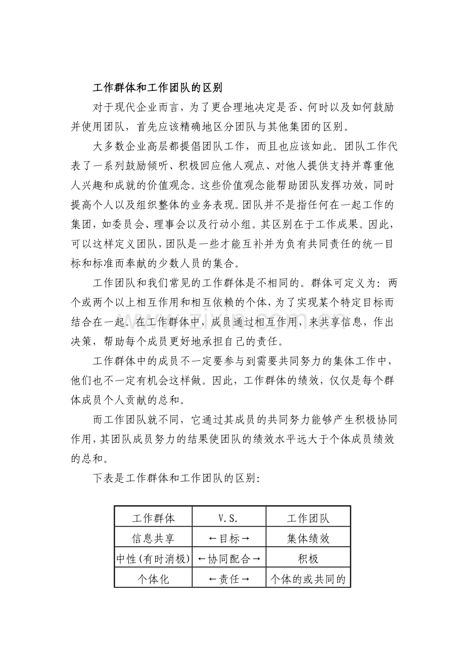 团队建设沙龙(1).doc_第2页