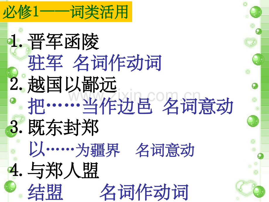 词类活用练习.ppt_第1页