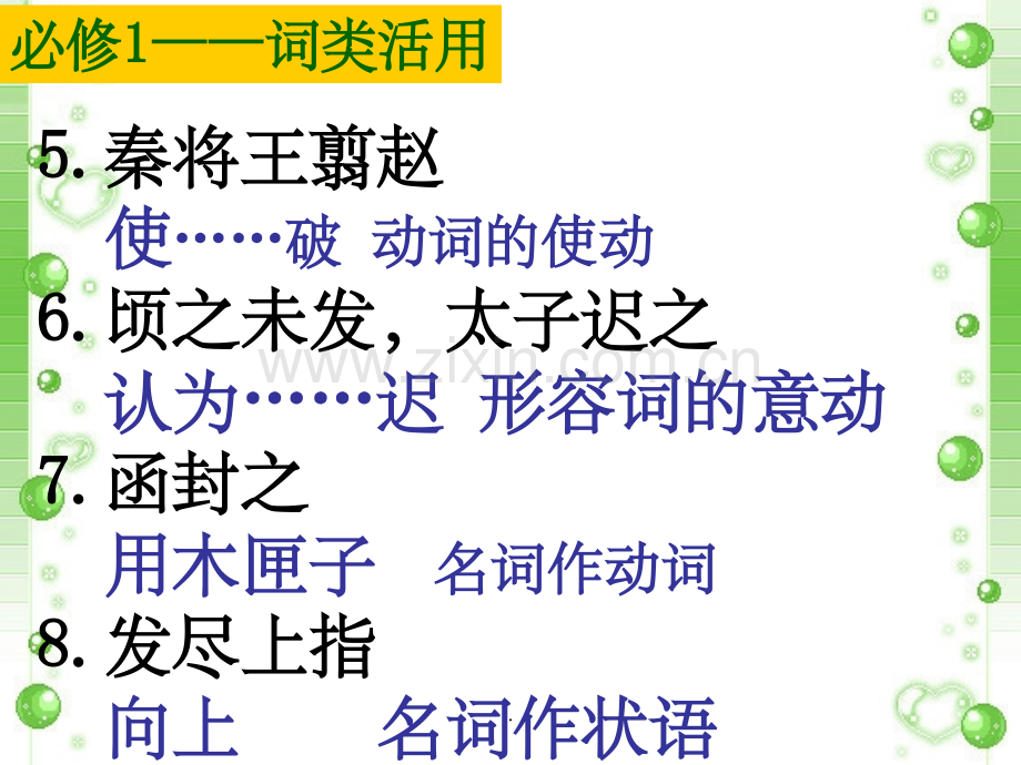 词类活用练习.ppt_第2页
