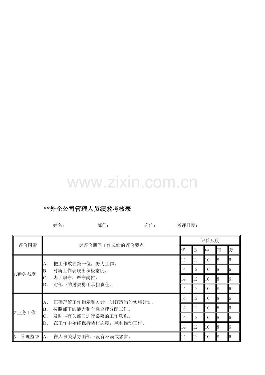 外企公司管理人员绩效考核表.doc_第2页