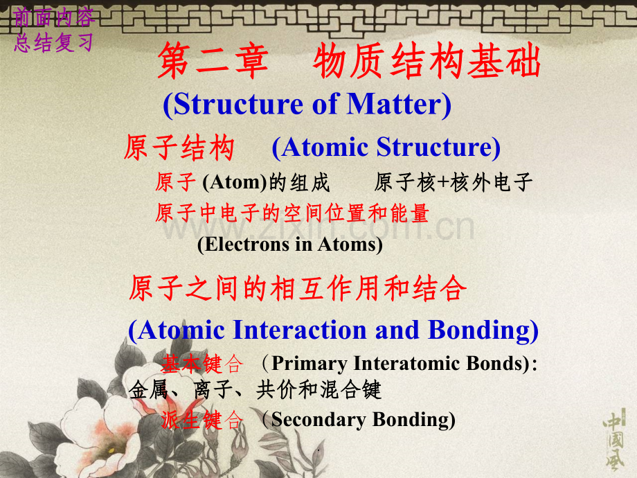 材料科学与工程.ppt_第1页
