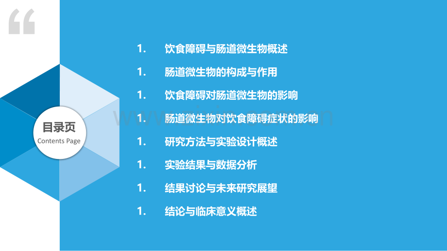 饮食障碍的肠道微生物研究.pptx_第2页