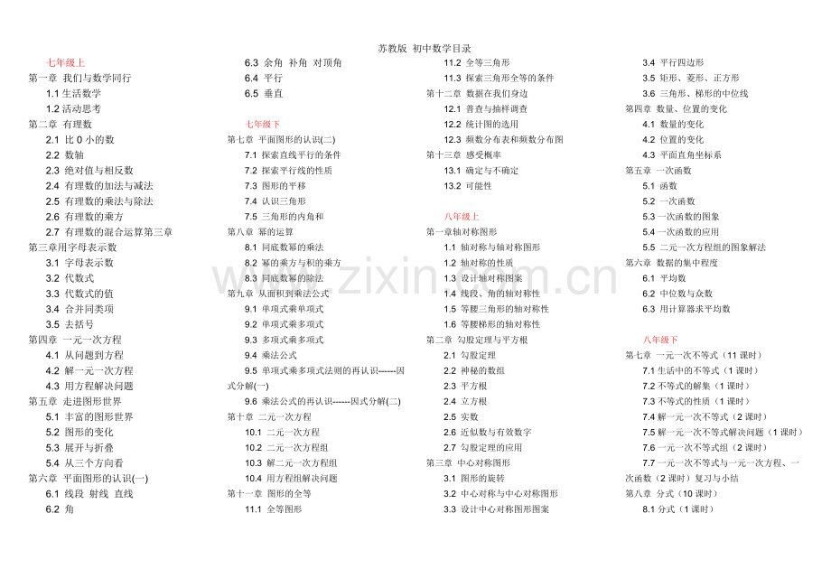 初中数学教材目录(苏教版).doc_第1页