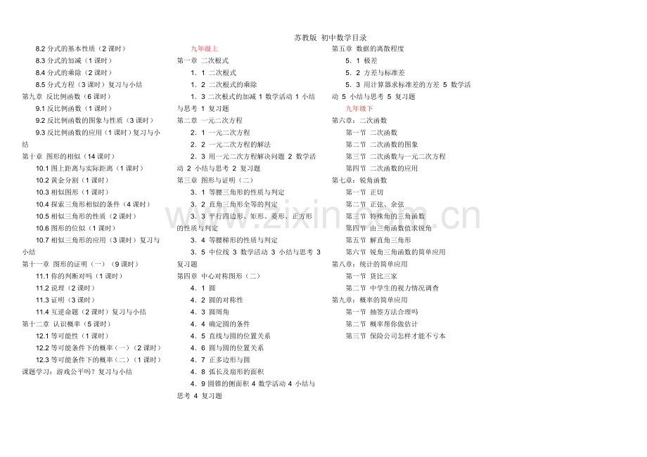 初中数学教材目录(苏教版).doc_第2页