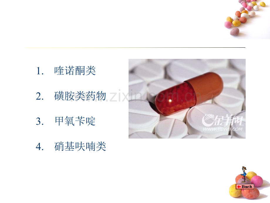 第三十八章人工合成抗菌药.ppt_第2页