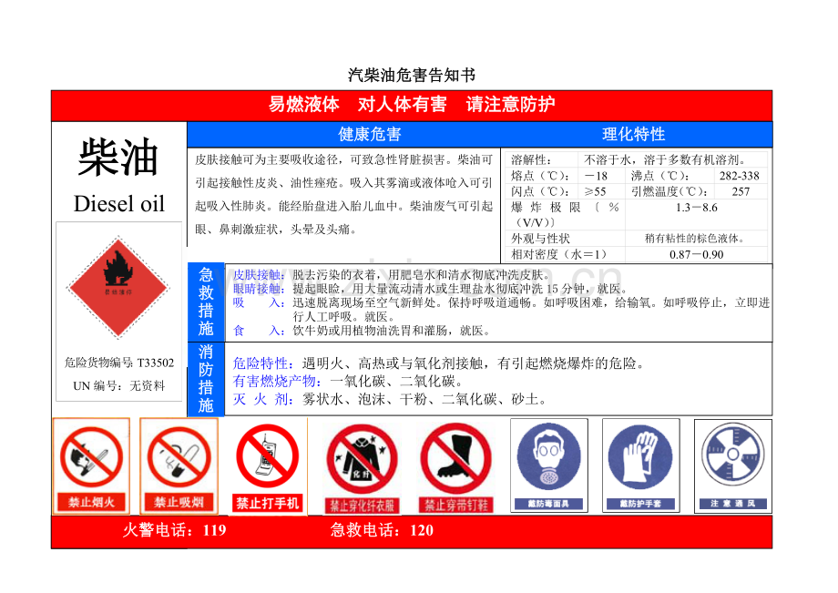 加油站危害告知书.doc_第1页