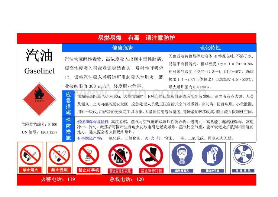 加油站危害告知书.doc_第2页