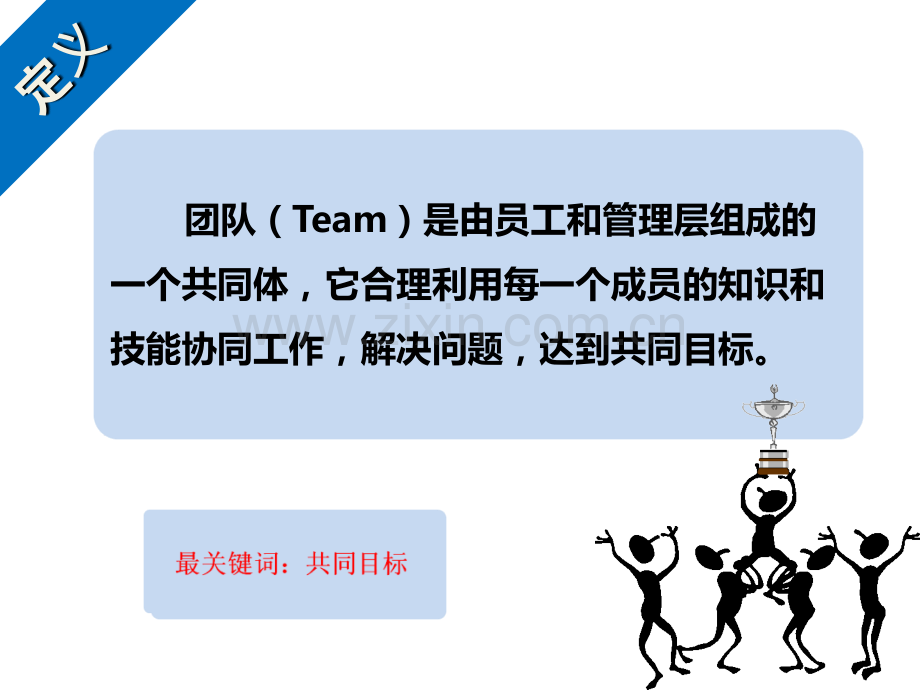 团队建设与胜任力提升.ppt_第2页