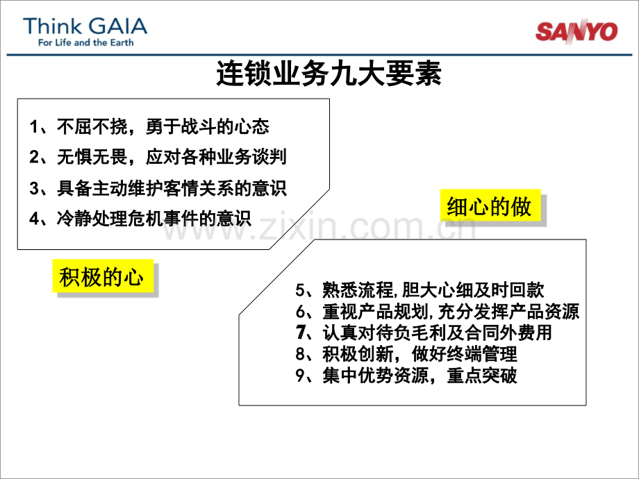 三洋经理扩大会议连锁业务培训.ppt_第2页