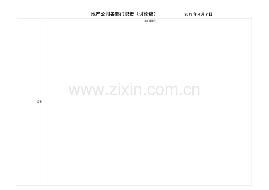 地产各部门职责20130409.doc_第1页