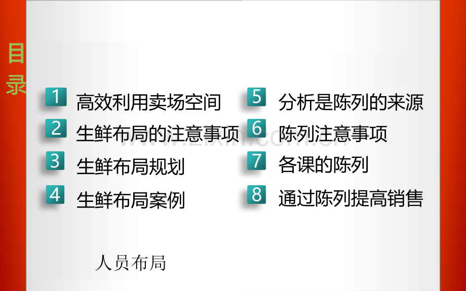 生鲜布局与陈列.ppt_第2页