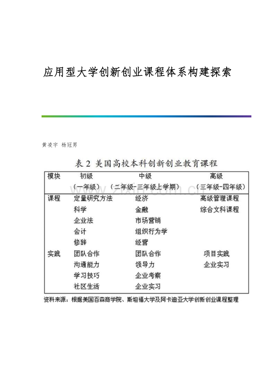 应用型大学创新创业课程体系构建探索.docx_第1页