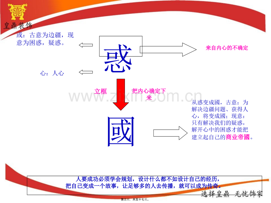 大脑总裁商业思维精华笔记..pptx_第2页