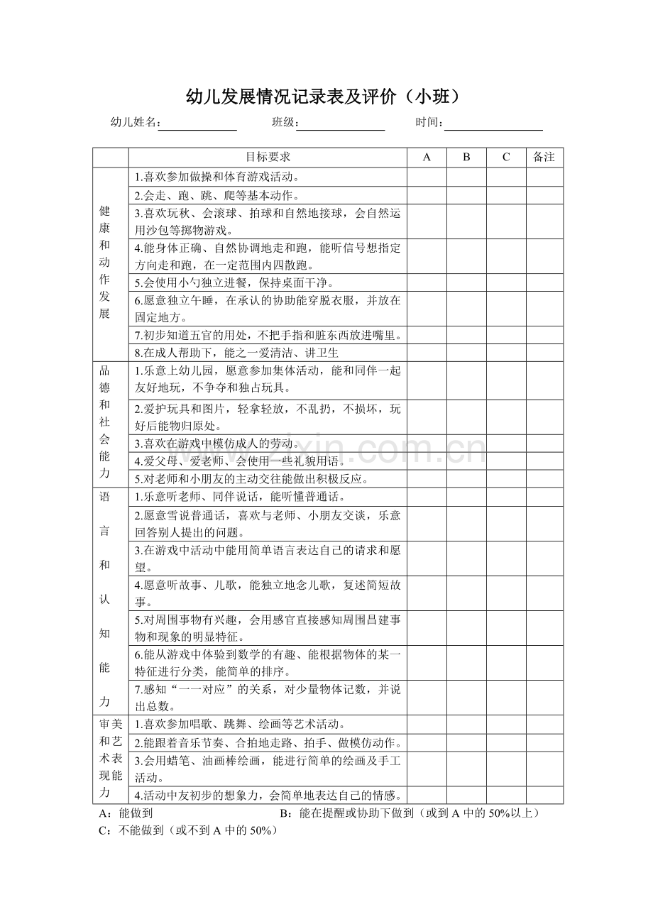 幼儿发展情况记录表及评价.doc_第2页