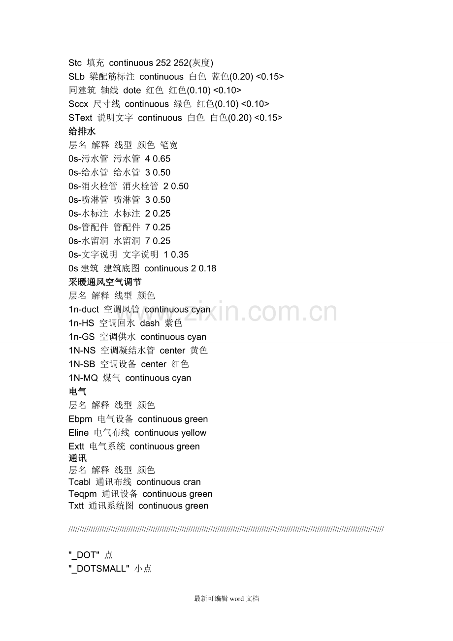 建筑图层中英文对照表cad.doc_第2页