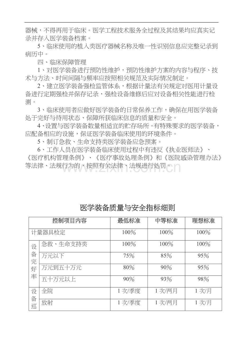 医学装备质量与安全指标.docx_第2页