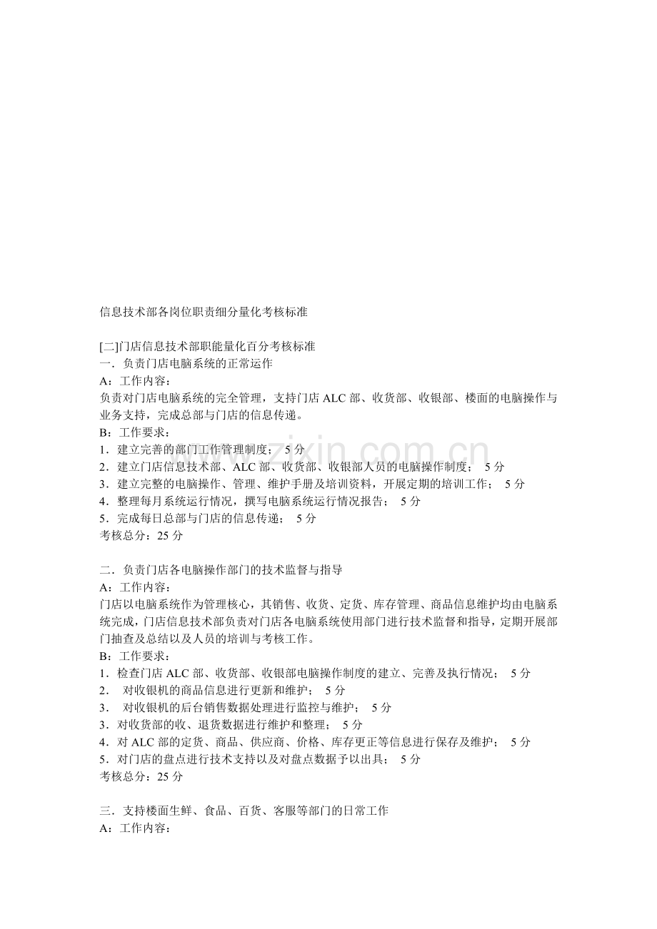 信息技术部各岗位职责细分量化考核标准.doc_第1页