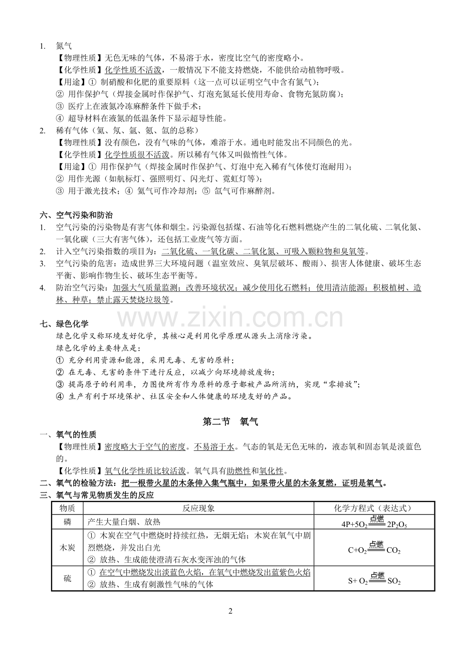 初三化学知识点与复习题第二单元--我们周围的空气.doc_第2页