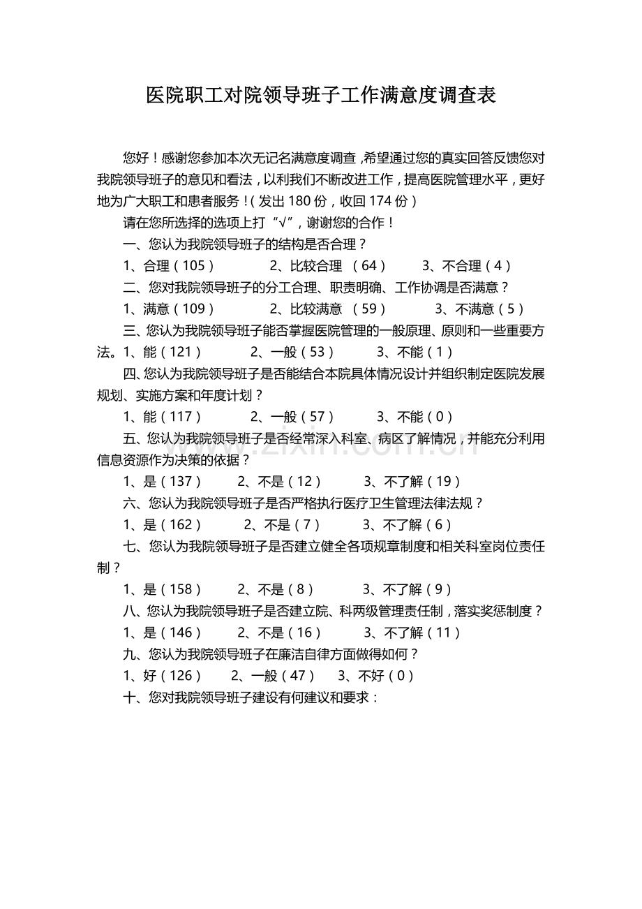 医院职工对院领导班子工作满意度调查表汇总表.doc_第1页