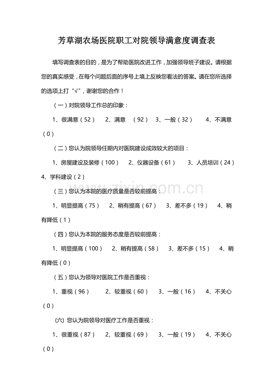 医院职工对院领导班子工作满意度调查表汇总表.doc_第2页