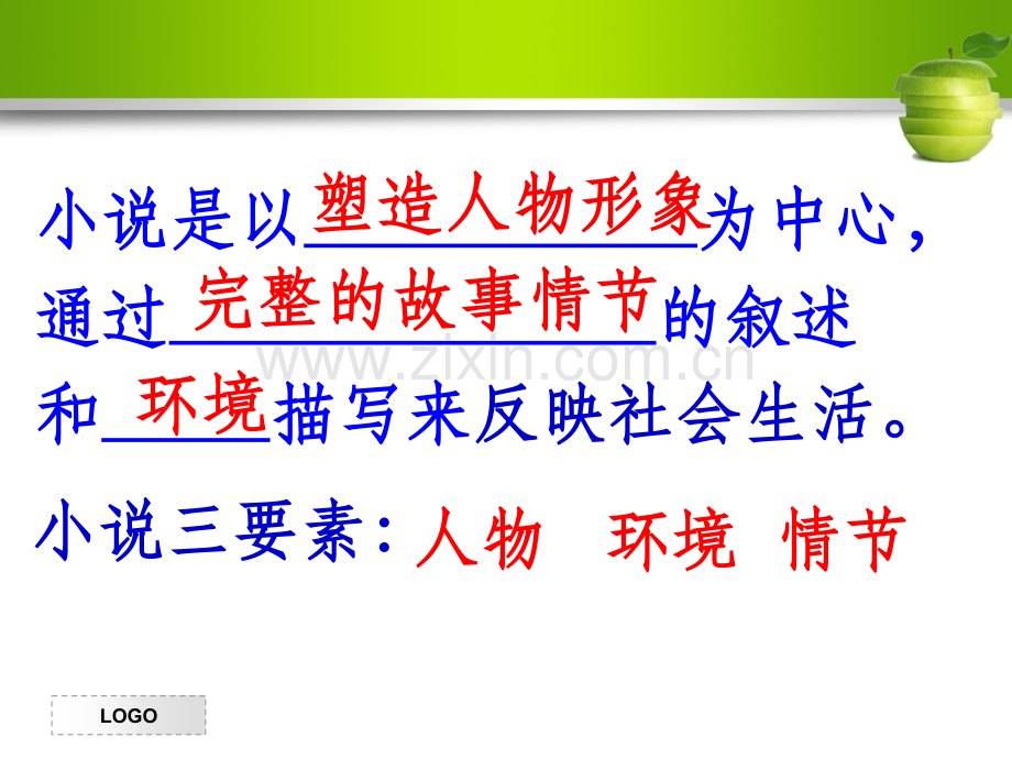 小说阅读—人物形象之描写手法及作用.ppt_第2页