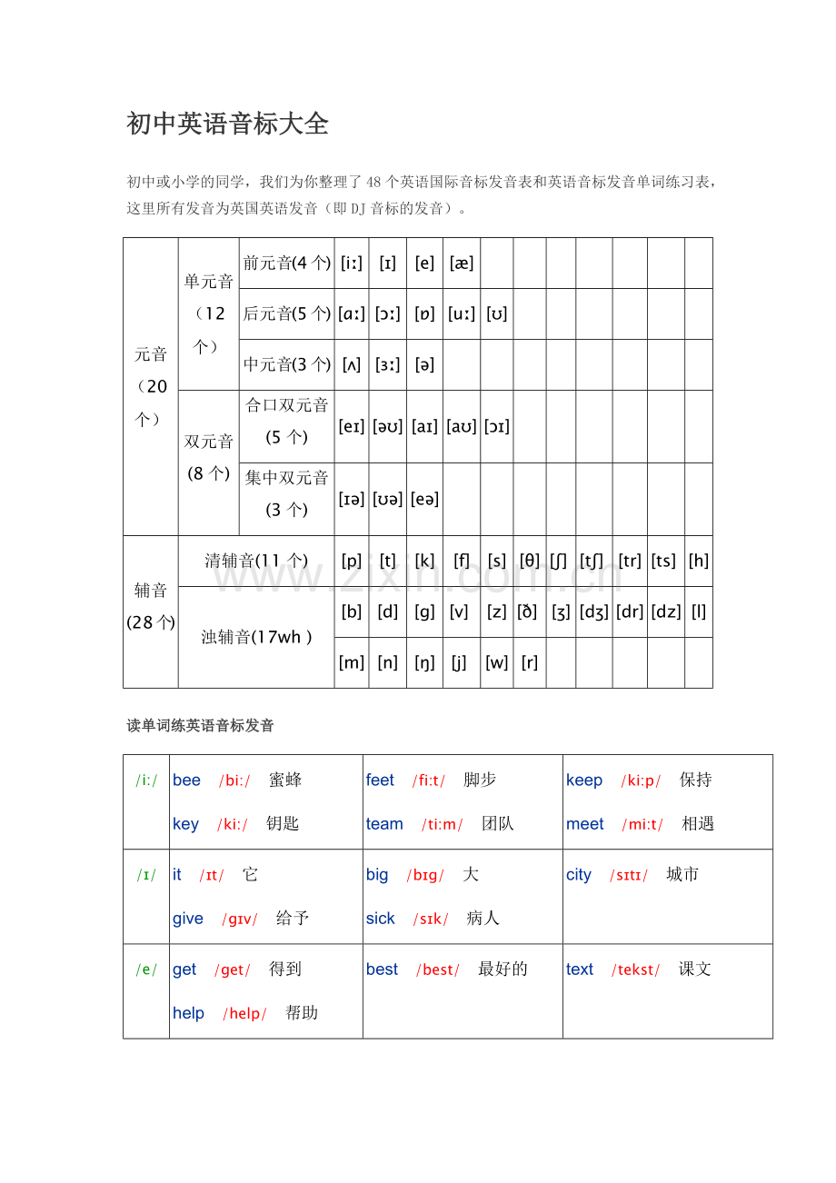 初中英语音标.docx_第1页
