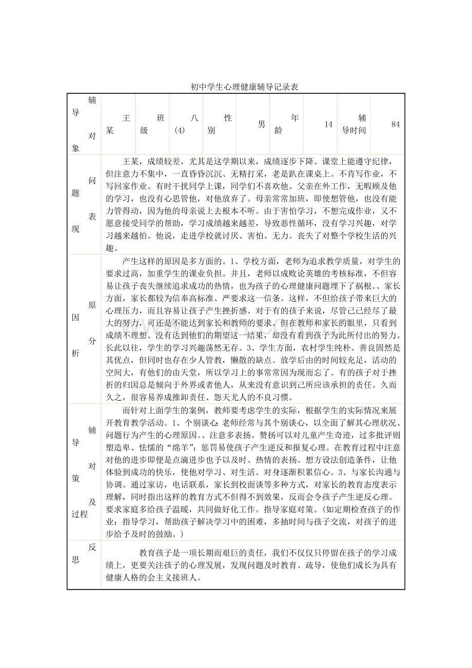 初中学生心理健康辅导记录表.docx_第1页