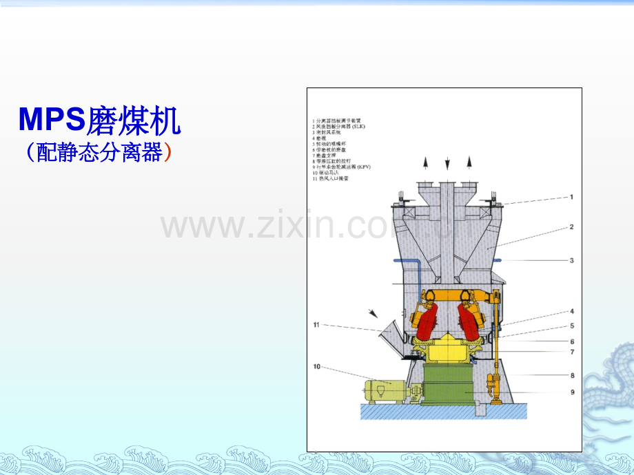 MPS中速磨煤机技术.ppt_第1页