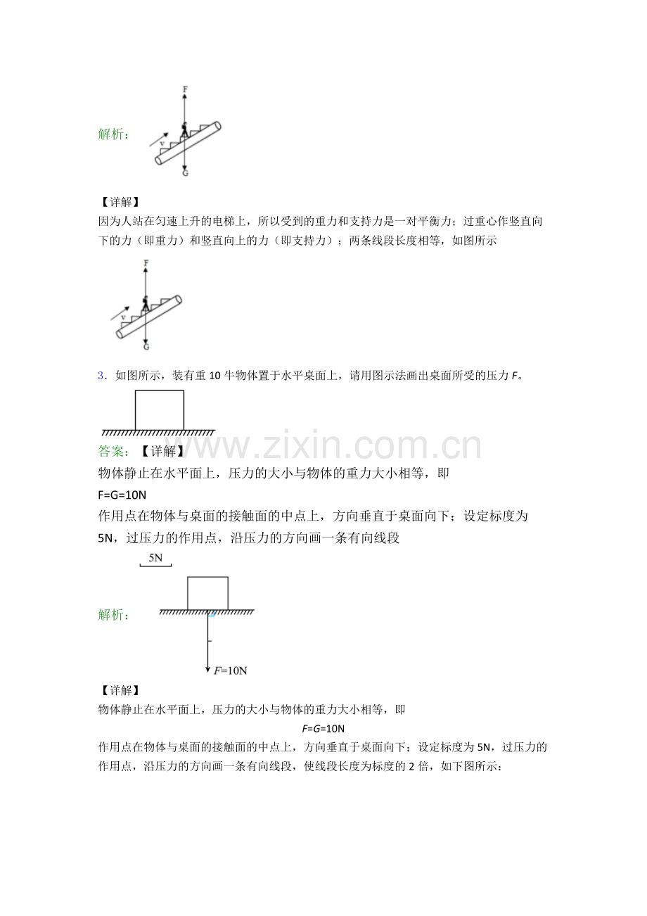 人教版八年级下册物理江门物理作图题试卷中考真题汇编[解析版].doc_第2页
