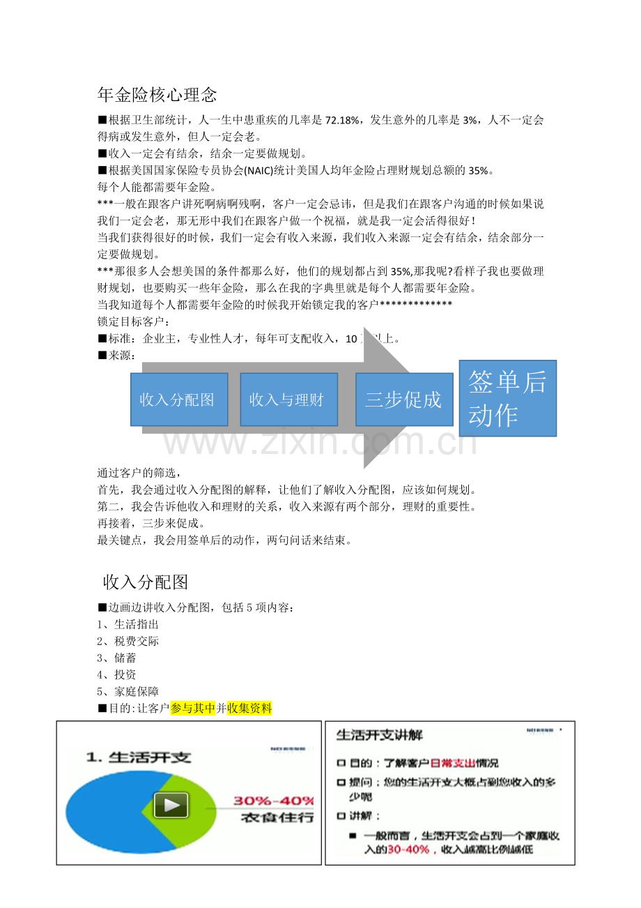 年金险销售流程.docx_第1页